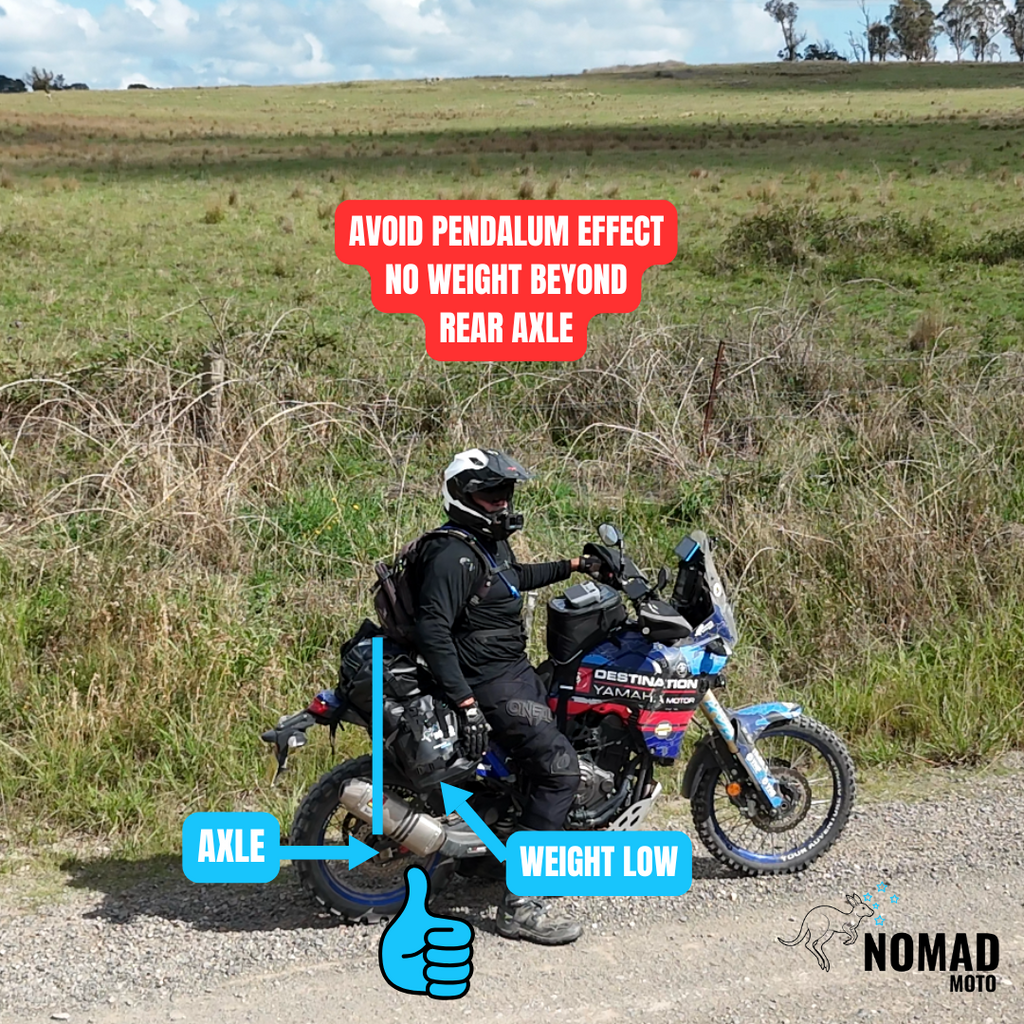 NOMAD MOTO Rackless 65L - Adjustable Base - NOMAD MOTO